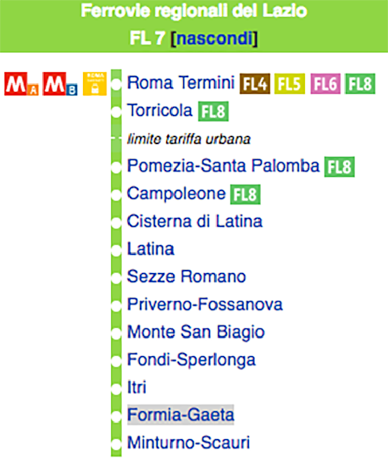 Fermate della linea FL7 (Wikipedia).