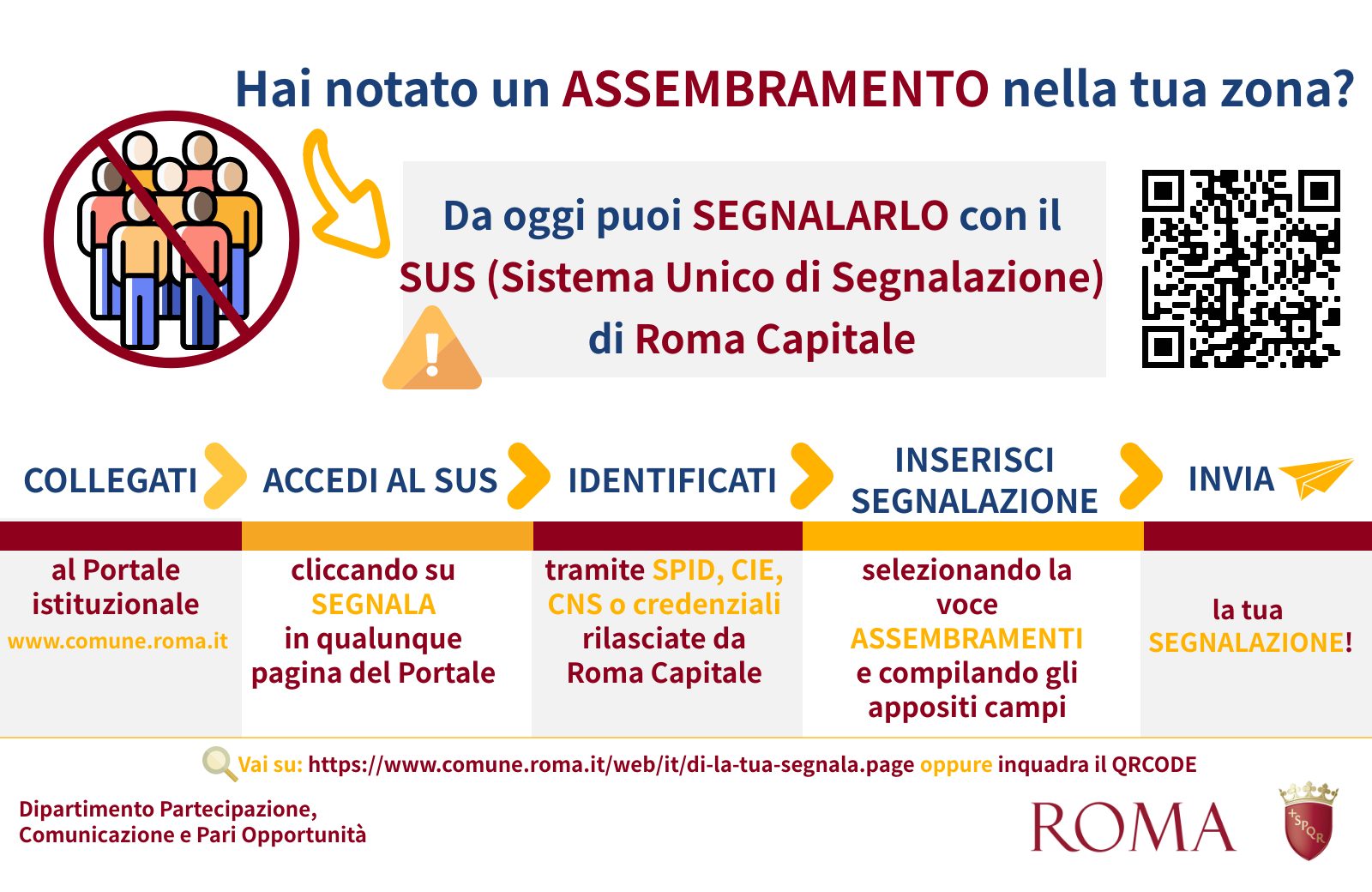 La procedura per segnalare assembramenti