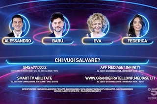 Grande Fratello Vip 2021, Biagio D'Anelli eliminato: nominati Alessandro, Barù, Eva e Federica