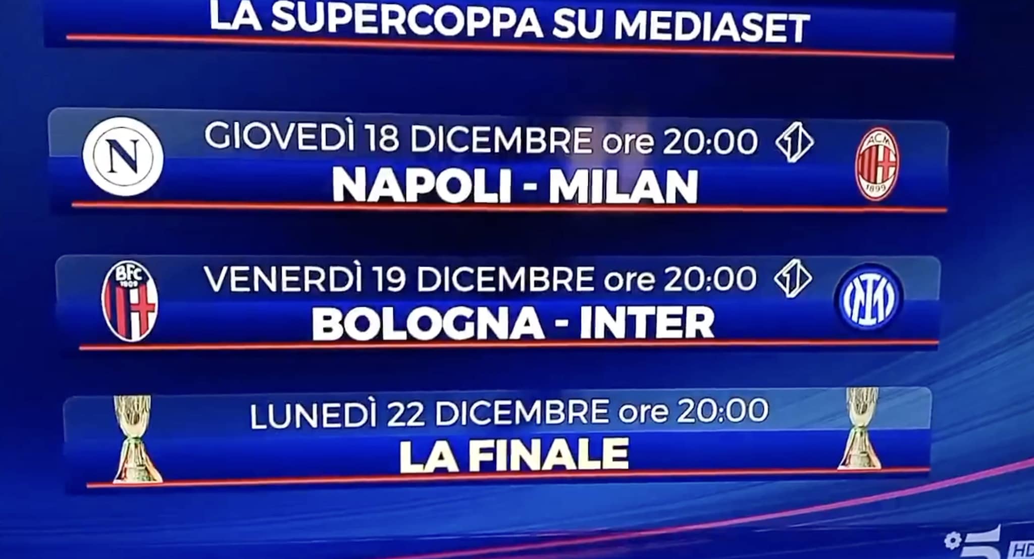 Supercoppa Napoli-Bologna su Italia1, ma se la finale fosse stata con l'Inter sarebbe andata in onda su Canale 5