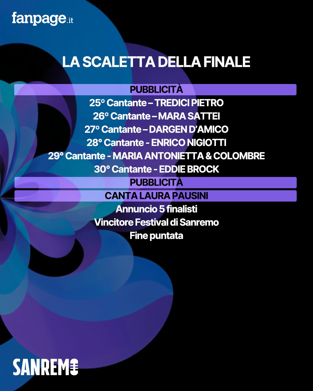 La scaletta della quinta serata di Sanremo 2026