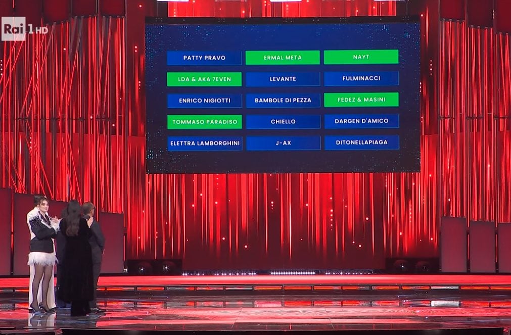 Sanremo 2026, la top 5 della seconda serata