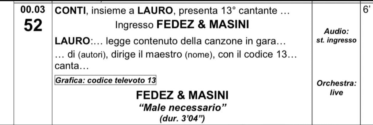 Scaletta seconda serata Sanremo 2026