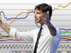 Allarme per gli ascolti Tv: “A Sanremo 2027 li calcolerà l’IA, licenziati un terzo dei dipendenti”