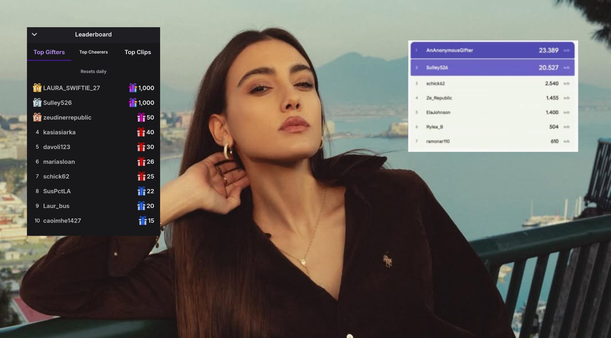 Zeudiners e numeri record: chi sono e quanto donano i finanziatori del canale Twitch di Zeudi Di Palma