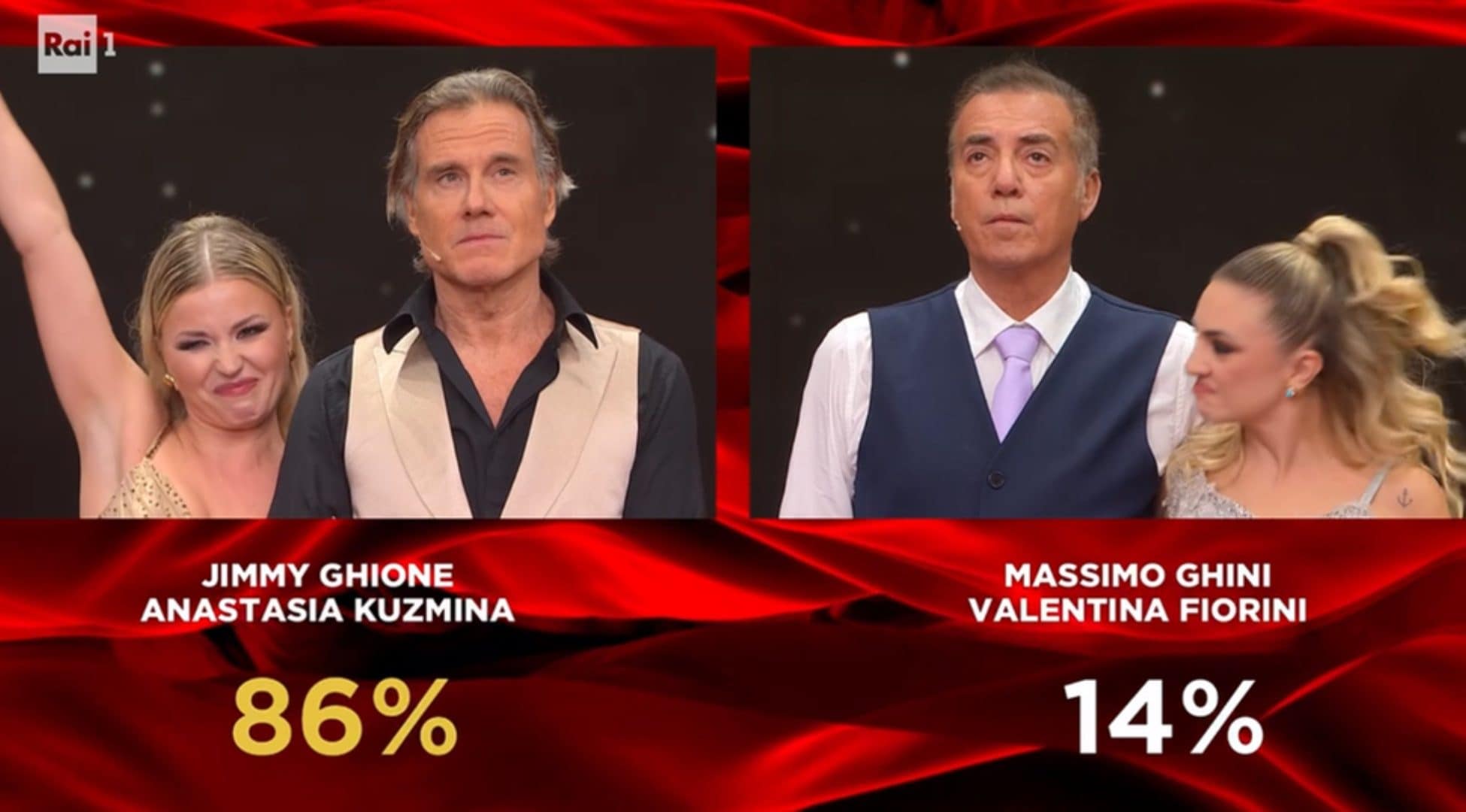Ballando con le stelle 2026, Massimo Ghini eliminato: la classifica della quarta puntata
