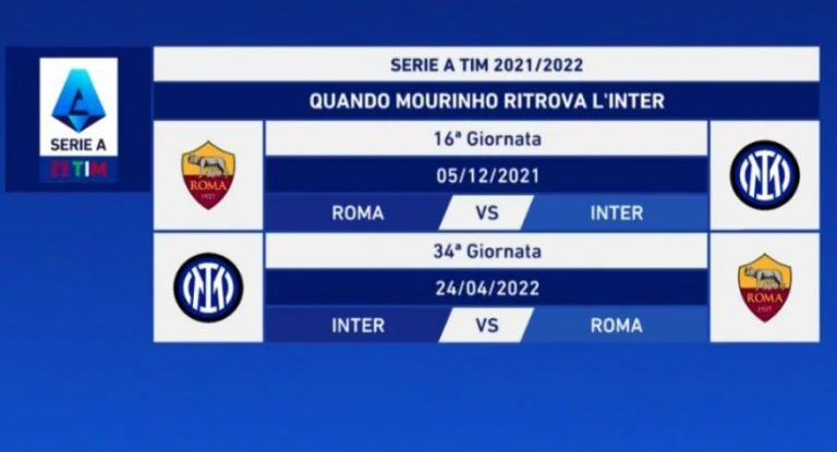 Quando Inizia Il Campionato Di Serie A 2022-2023