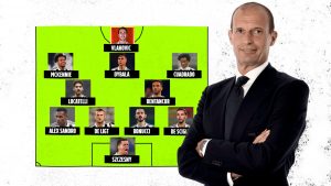 Con Vlahovic la Juve compra i gol, ma il vero problema deve risolverlo Allegri