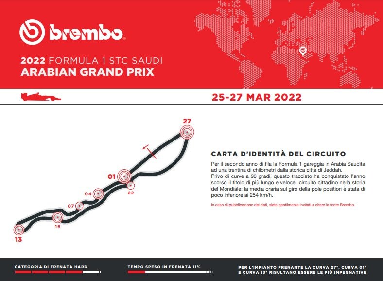 La carta d’identità del circuito di Jeddah fornita da Brembo