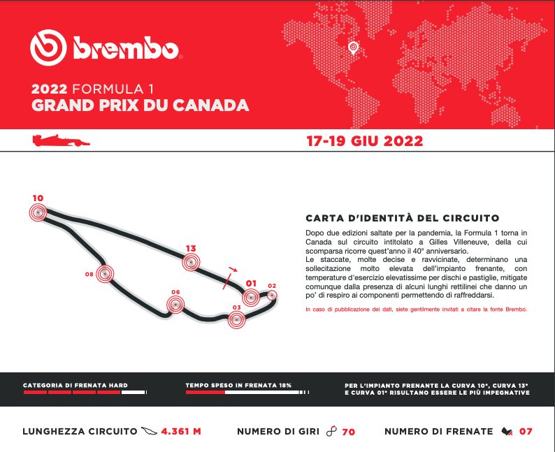 La carta d’identità del circuito Gilles Villeneuve di Montreal fornita da Brembo