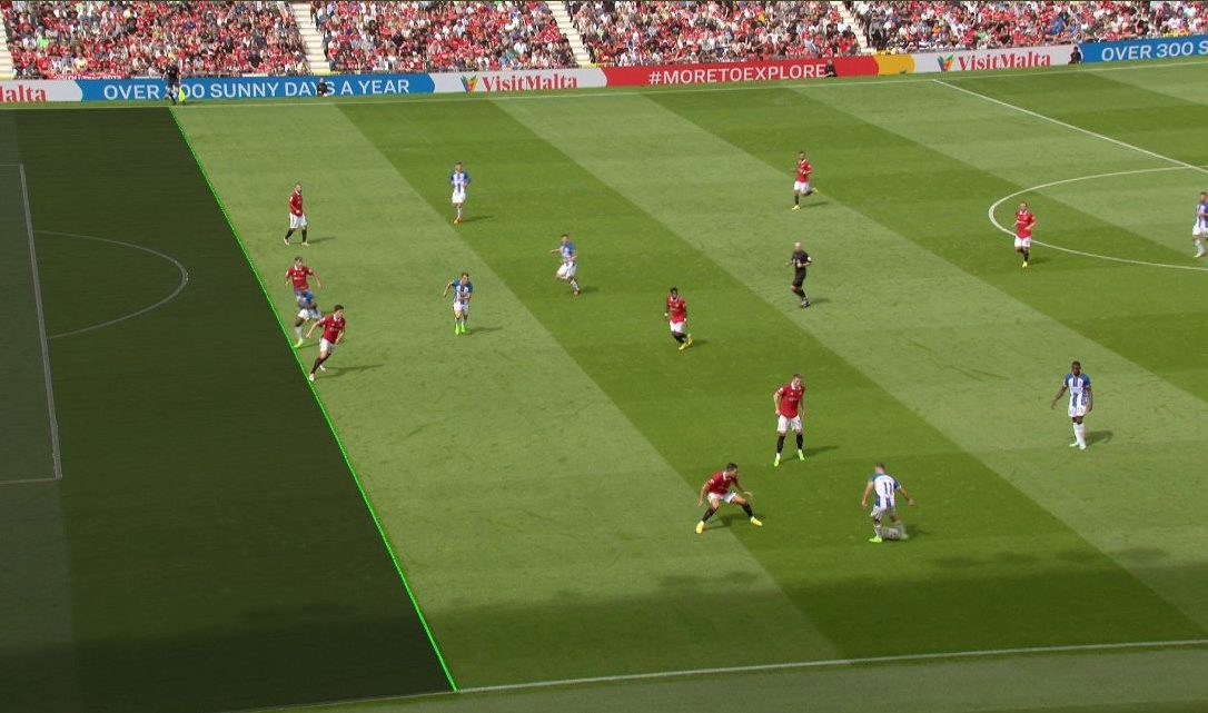 Lo stesso Manchester United ha subito una decisione simile a quella presa per Rashford: ha prevalso il buon senso sulla valutazione dello strumento tecnologico nell’esame di una situazione di off–side verificatasi contro il Brighton.