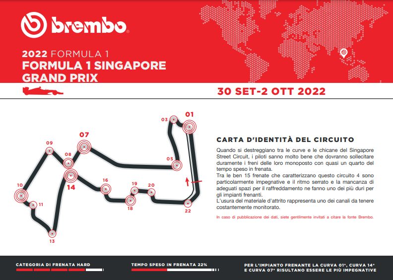 La carta d’identità del Marina Bay Street Circuit che ospita il GP di Singapore della Formula 1 2022 fornita da Brembo