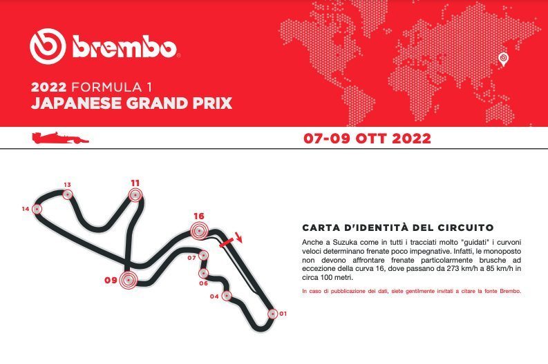 La carta d'identità del circuito di Suzuka che oggi ospita la gara del GP del Giappone della Formula 1 2022 fornita da Brembo