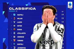 La classifica finale della Serie A non sarà quella vera: gli effetti del terremoto Juve