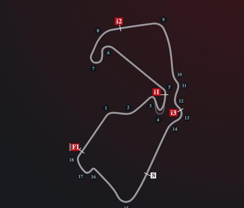 La griglia di partenza del GP Silverstone di MotoGP 2023