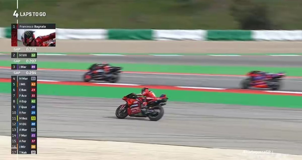 L'errore costato la vittoria a Bagnaia nella Sprint Race di Portimao ...