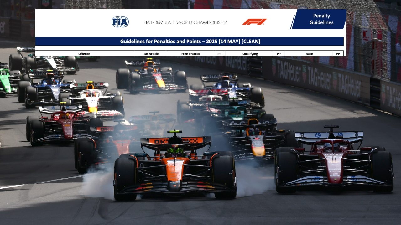 La Formula 1 svela il manuale segreto delle penalità: pubblicati i prontuari per piloti e Commissari