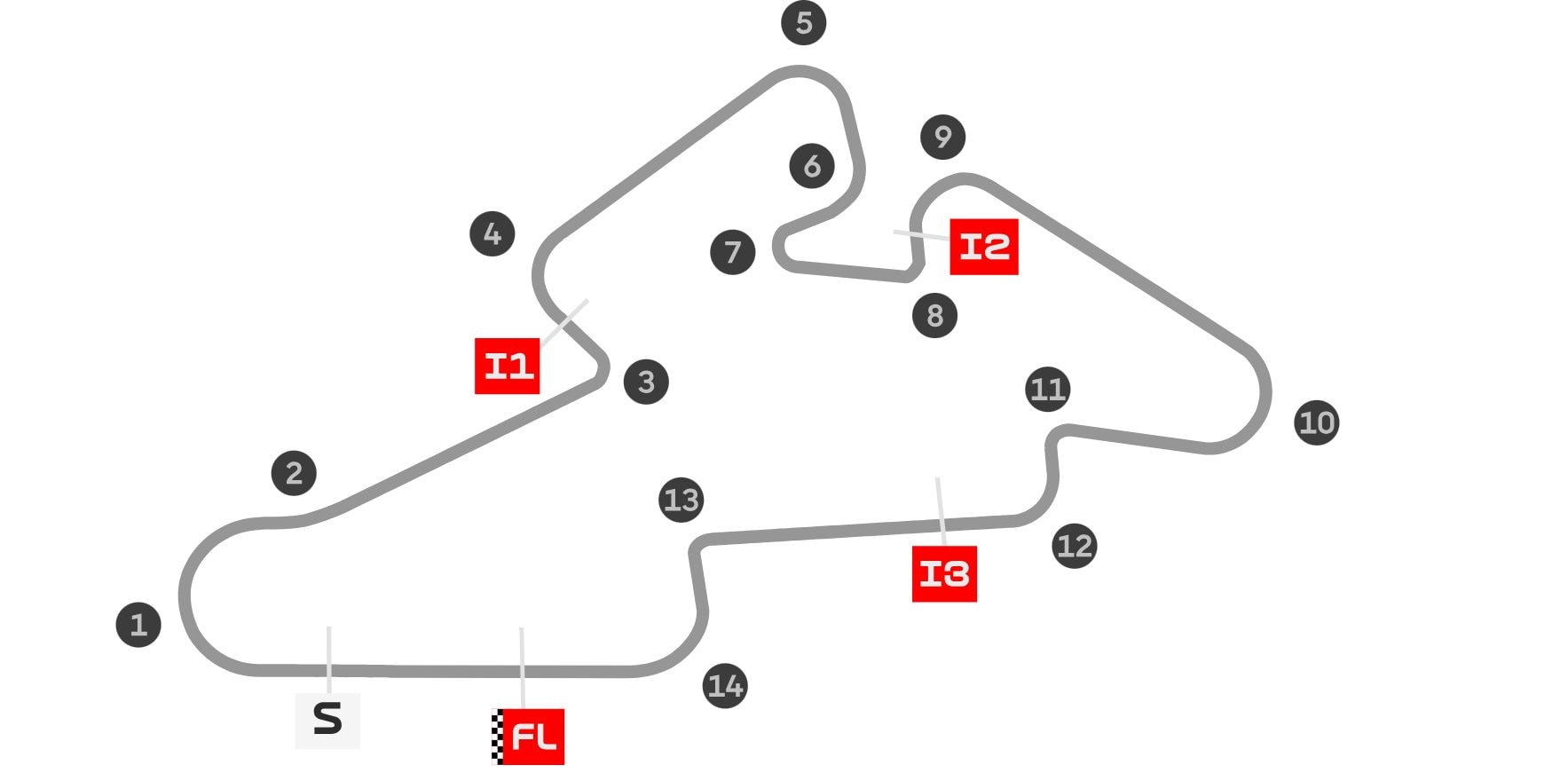 La mappa del circuito di Brno su cui oggi vanno in scena le qualifiche e la sprint race del GP della Repubblica Ceca della MotoGP 2025.