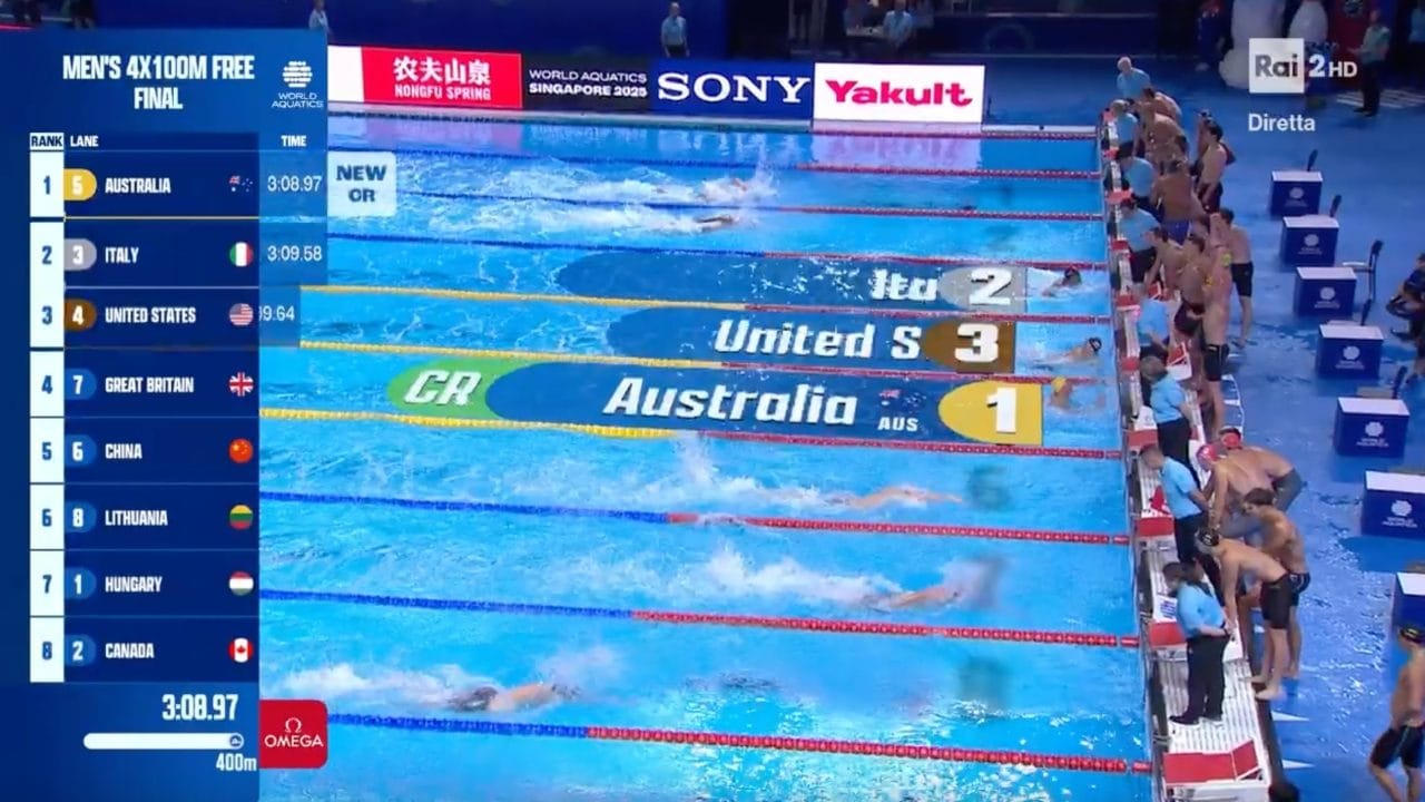 Italia d'argento nella 4×100 stile libero ai Mondiali: fantastici D’Ambrosio, Ceccon, Zazzeri e Frigo