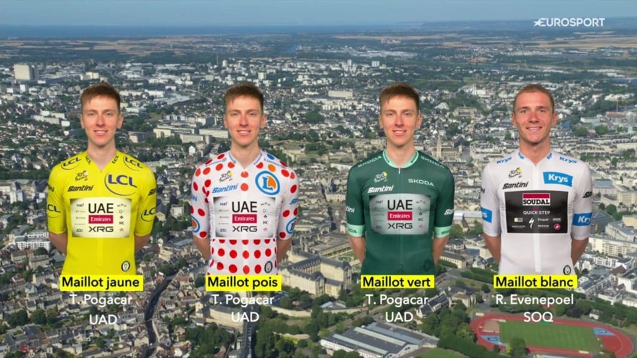 Pogacar al Tour è contemporaneamente maglia gialla, verde e a pois: quanto guadagnerà in un giorno