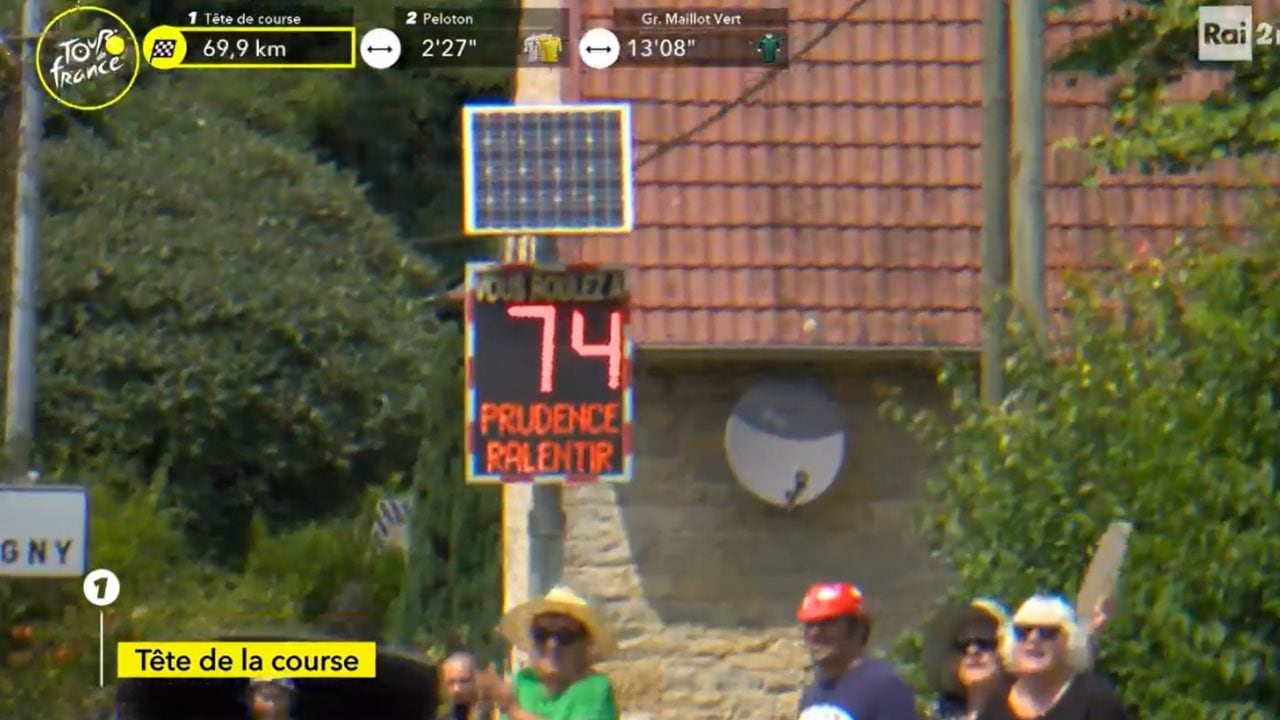 Uno dei segnalatori di velocità fatti impazzire dai ciclisti sulle strade del Tour de France