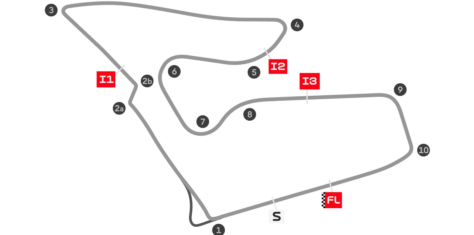 La mappa del circuito del Red Bull Ring di Spielberg su cui oggi si disputano le Qualifiche e la Gara Sprint del GP d’Austria della MotoGP 2025.