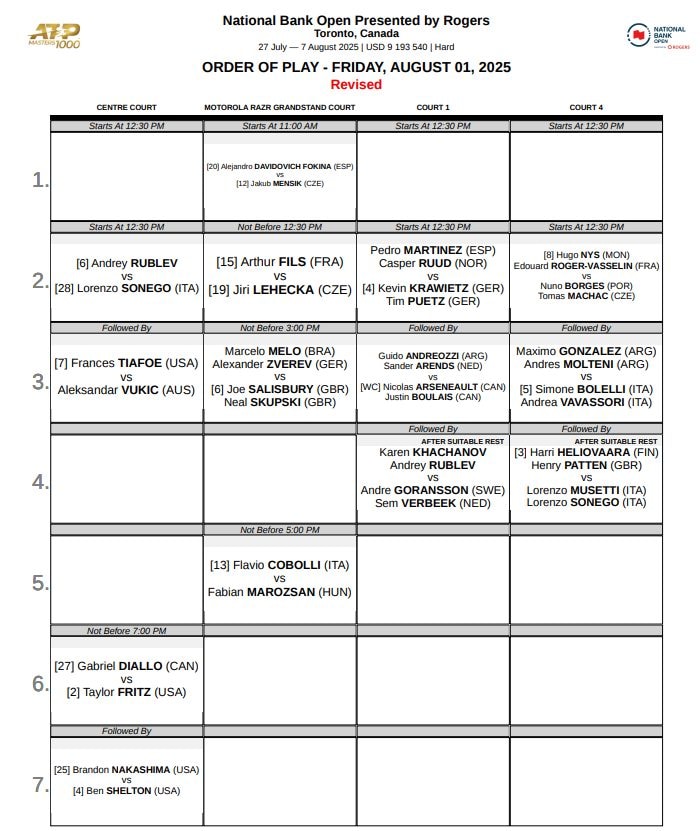 Il programma di venerdì a Toronto: il match di Davidovich Fokina è l’unico alle 11