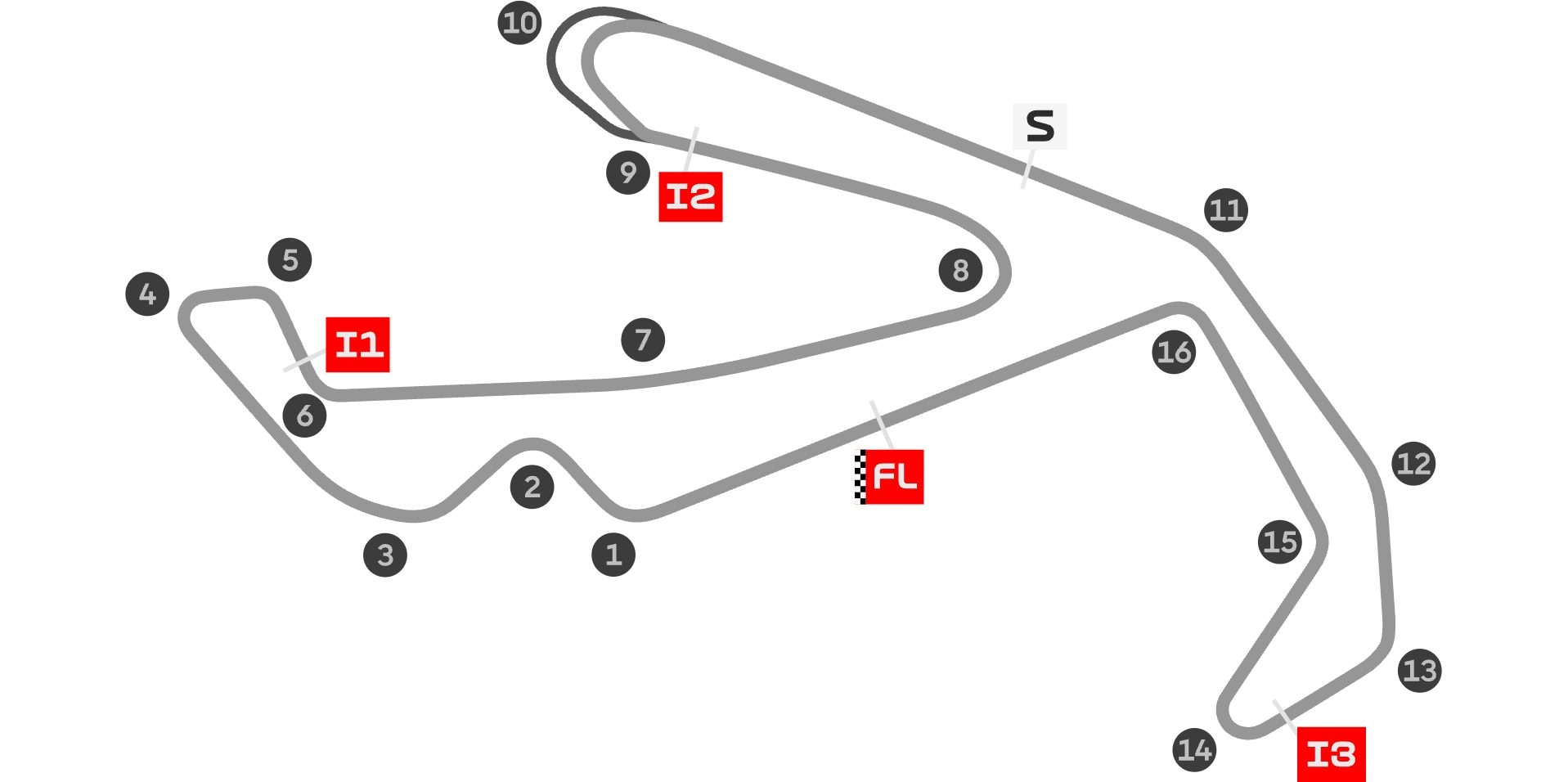 La mappa del Misan World Circuit Marco Simoncelli su cui oggi si disputano le Qualifiche e la Sprint Race del GP di San Marino e della Riviera di Rimini della MotoGP 2025.
