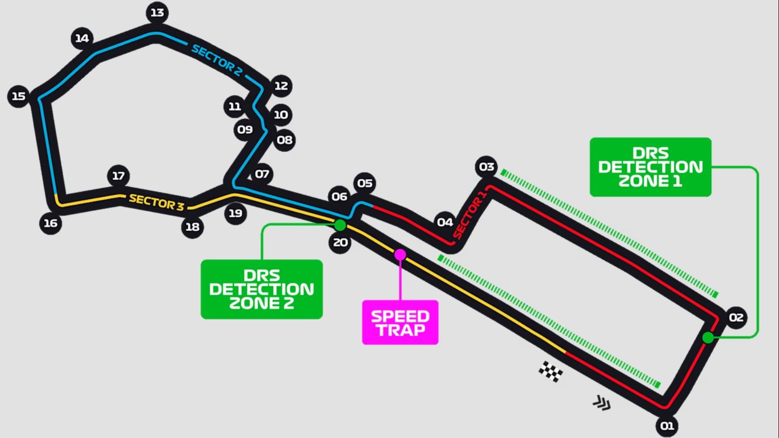La mappa del circuito di Baku su cui oggi si disputano le prove libere del GP dell’Azerbaijan della Formula 1 2025.