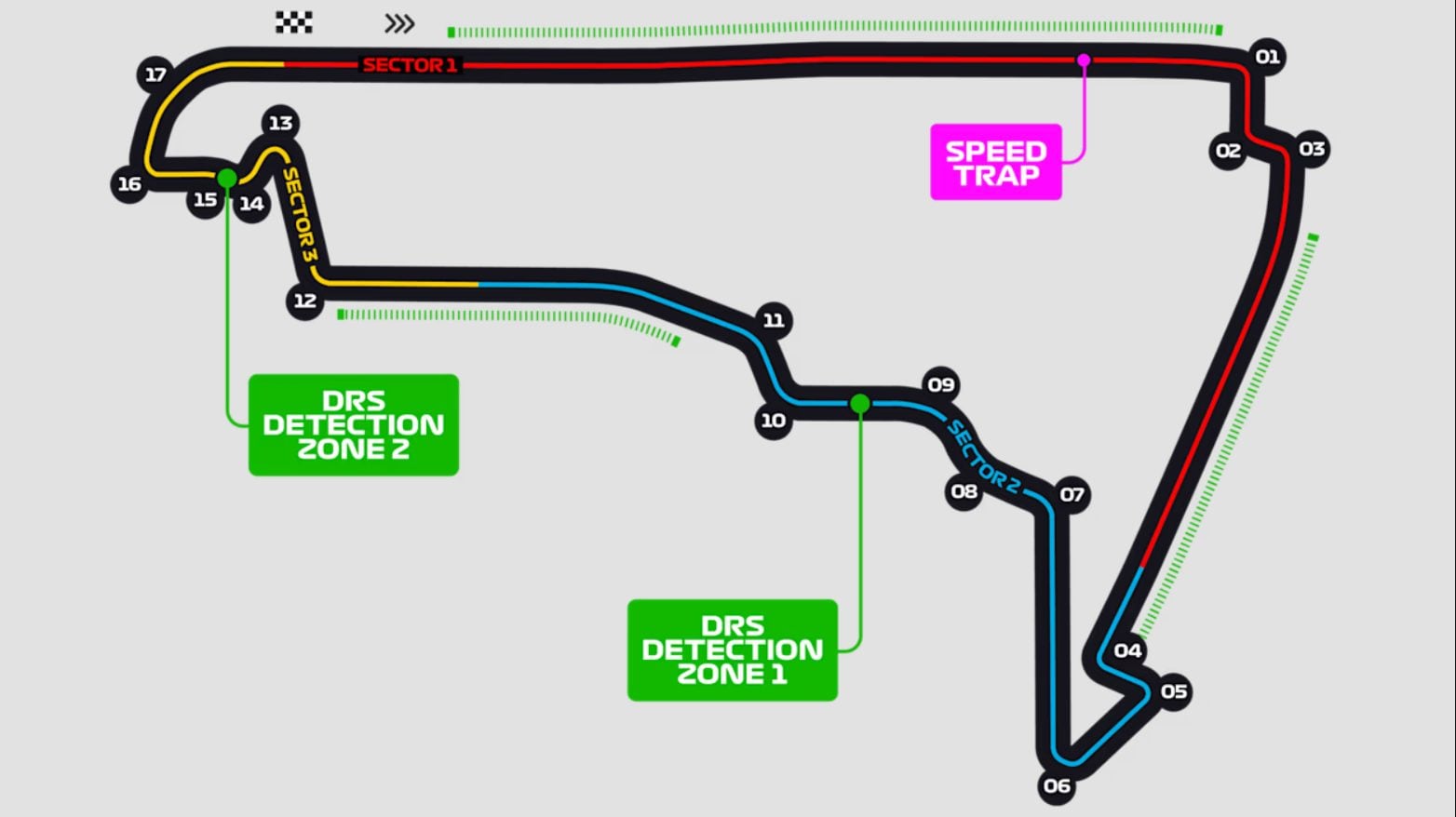 La mappa del circuito Hermanos Rodriguez di Città del Messico su cui oggi vanno in scena le prove libere del GP del Messico della Formula 1 2025.