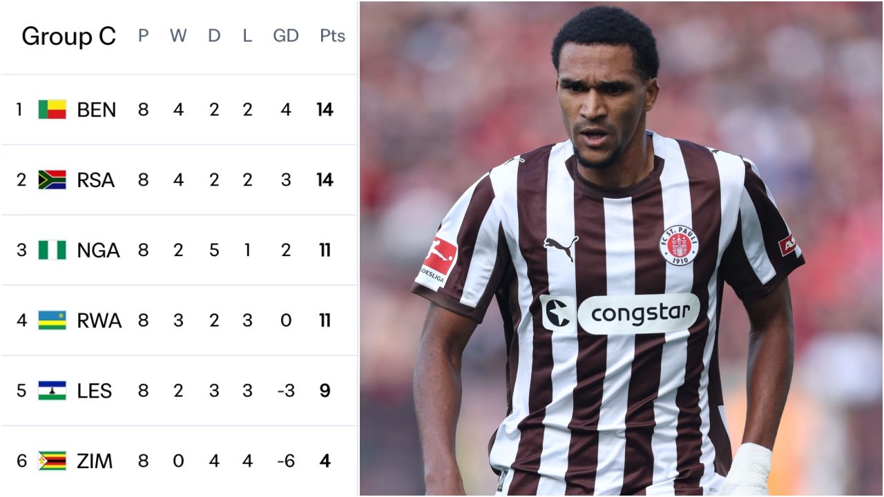 La classifica del Gruppo C e Hountondji, l’attaccante del Benin che gioca nel St. Pauli.