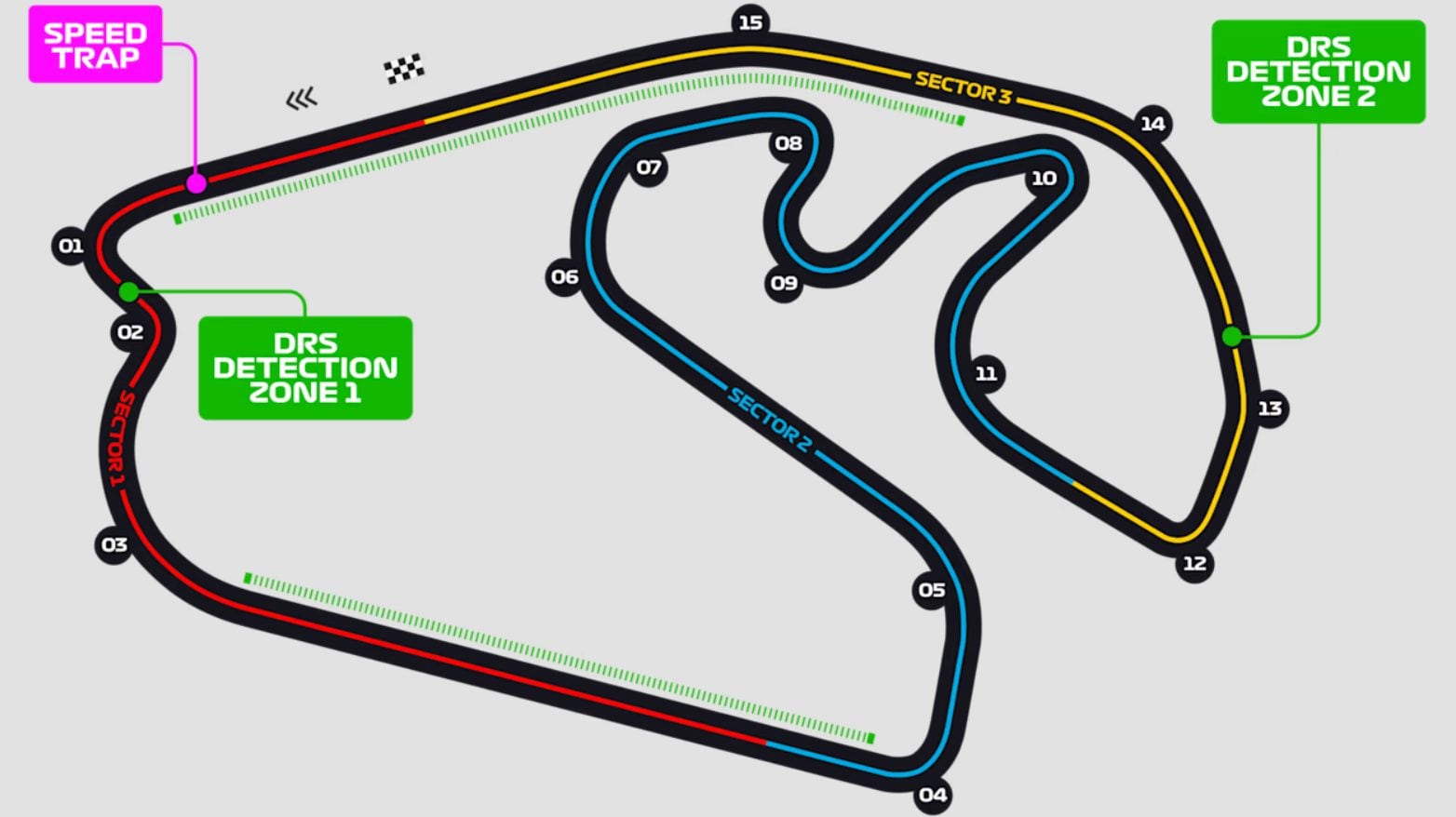 La mappa del circuito di Interlagos a San Paolo su cui oggi vanno in scena le prove libere e le qualifiche sprint del GP del Brasile della Formula 1 2025.