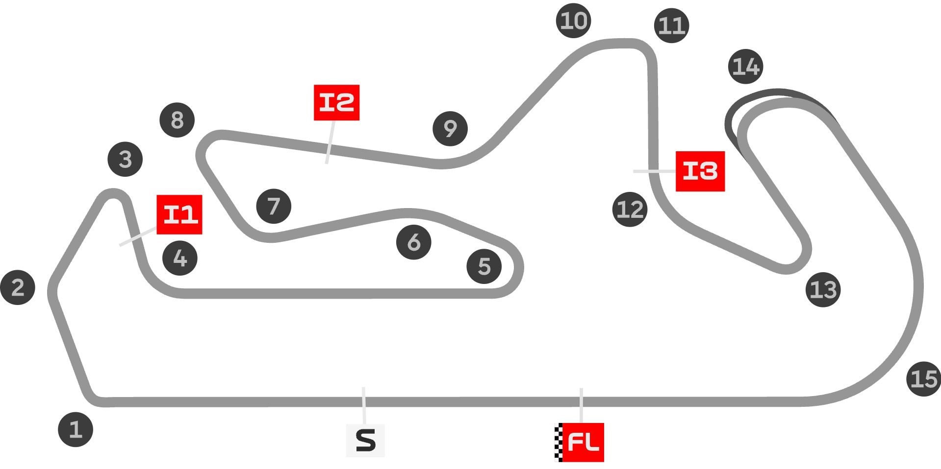 La mappa del circuito dell’Algarve di Portimao su cui oggi si corre la gara del GP del Portogallo della MotoGP 2025.