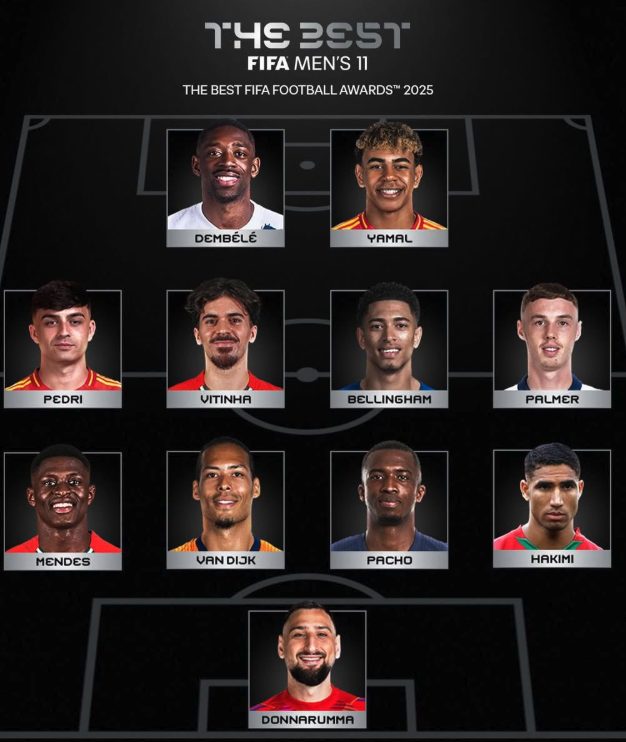 La top XI del FIFA The Best 2025, Donnarumma è il portiere.