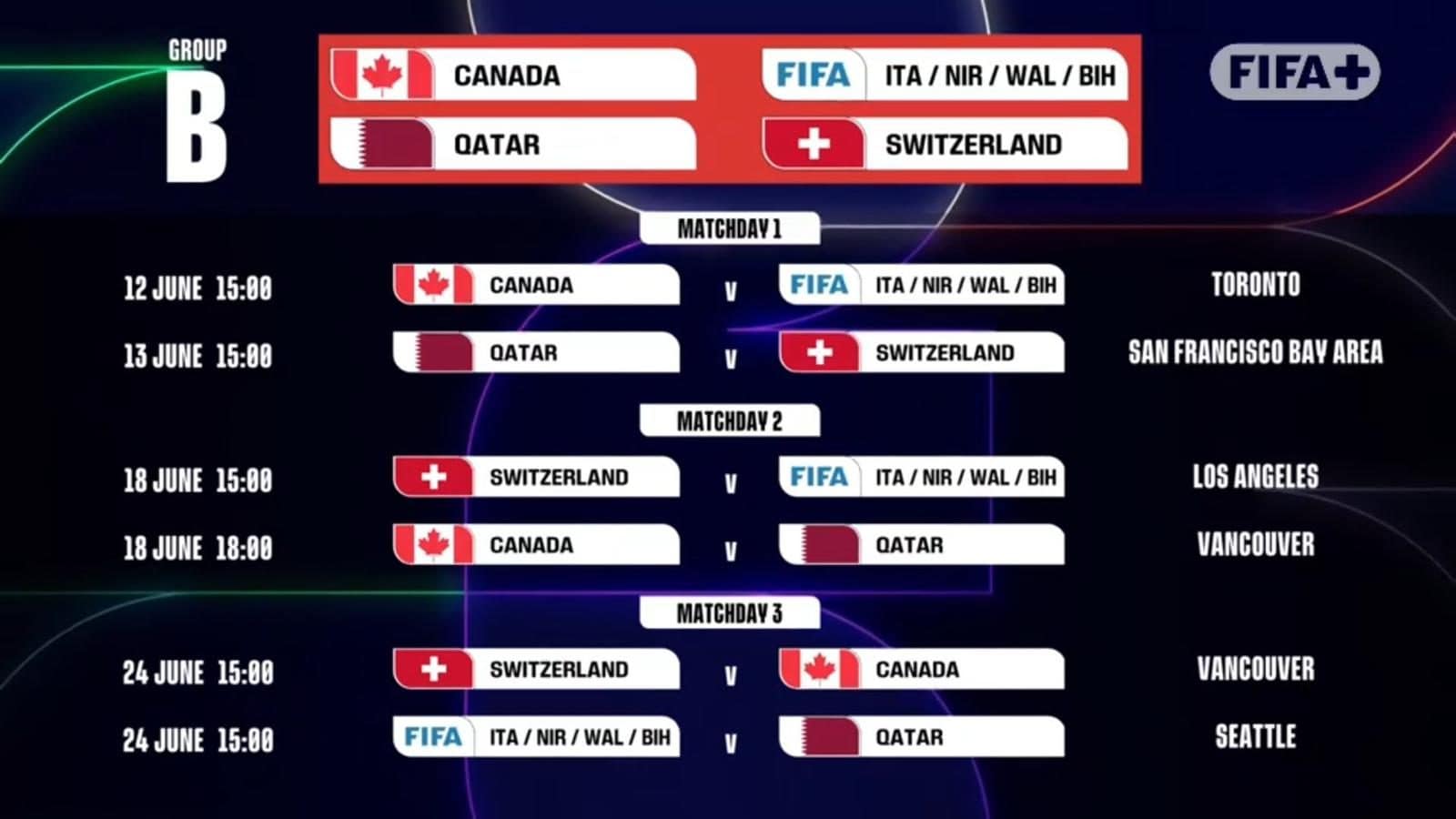 Il calendario ufficiale dell’Italia se dovesse superare il turno.