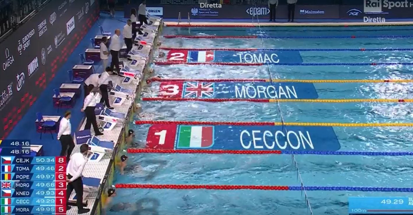 Thomas Ceccon strepitoso oro agli Europei in vasca corta: vola nella finale di dorso
