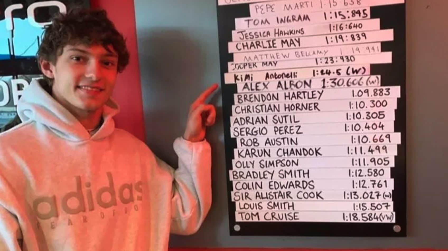 Kimi Antonelli in pista col kart sotto falso nome straccia il record di Albon: deve svelare la sua identità