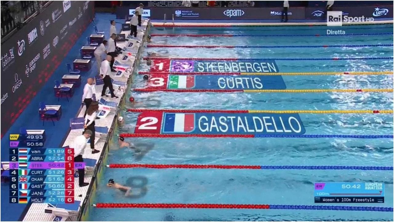Sara Curtis nella storia: record italiano e primo podio azzurro nei 100 stile agli Europei in corta
