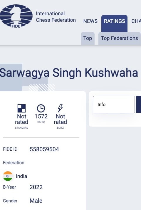 La scheda di Sarvagya Singh Kushwaha sul sito della FIDE