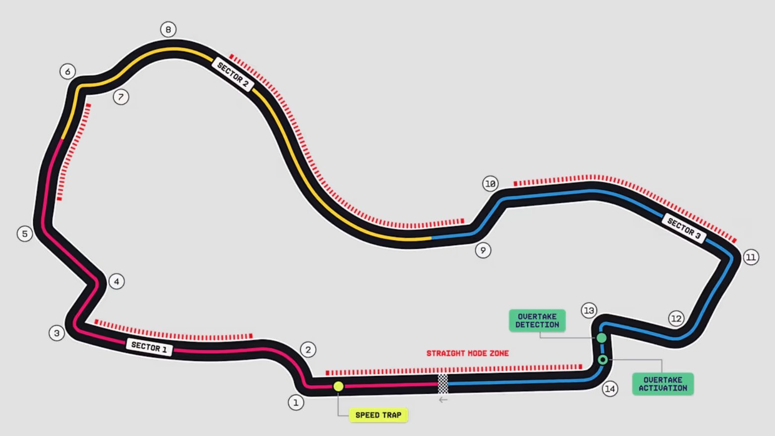La mappa del circuito Albert Park di Melbourne su cui oggi si corre la gara del GP d’Australia della Formula 1 2026.