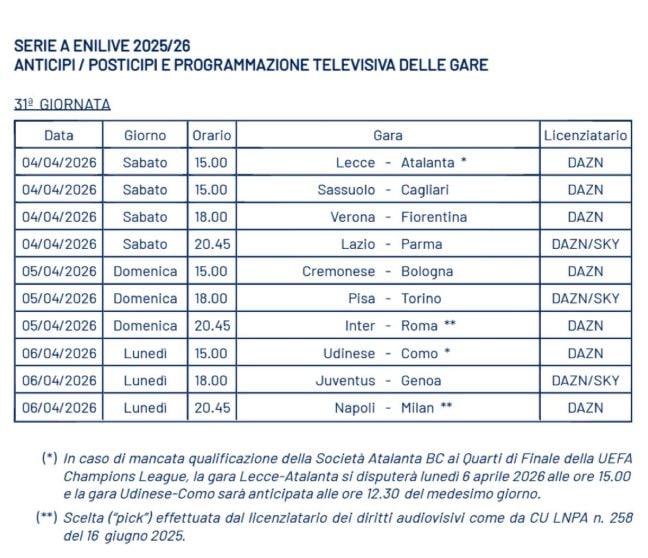 Date e orari del turno di campionato di Pasqua
