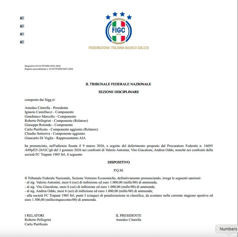 Il documento che attesta la penalizzazione al Trapani.