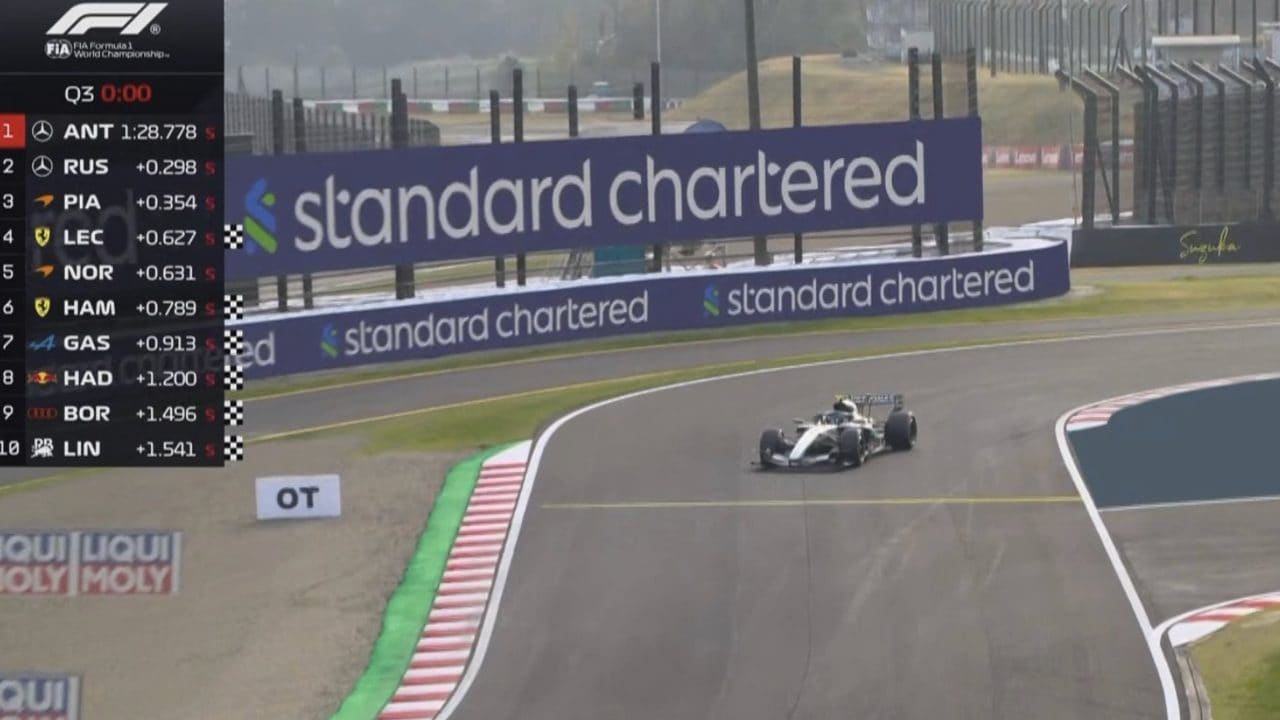 Antonelli ci ha preso gusto, Kimi in pole pure al GP Giappone: Leclerc in seconda fila a Suzuka