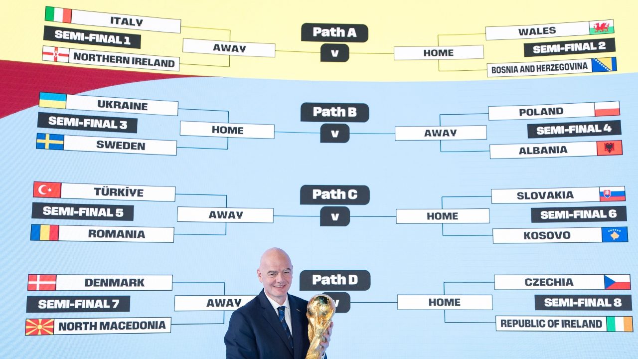 Come funzionano i playoff per i Mondiali 2026 e cosa deve fare l'Italia per qualificarsi