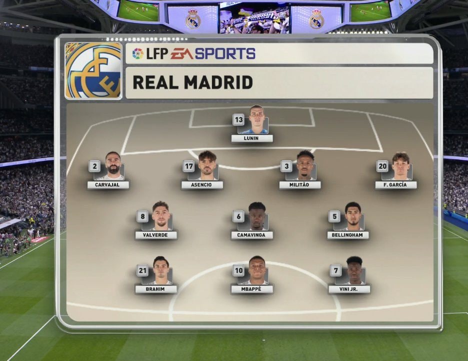 … e per le formazioni in campo. Un lavoro a 360°.