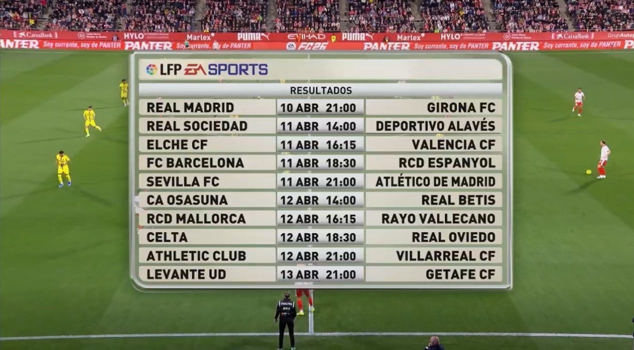 Sono state usate le grafiche dei primi anni 2000 per presentare tutte le gare…