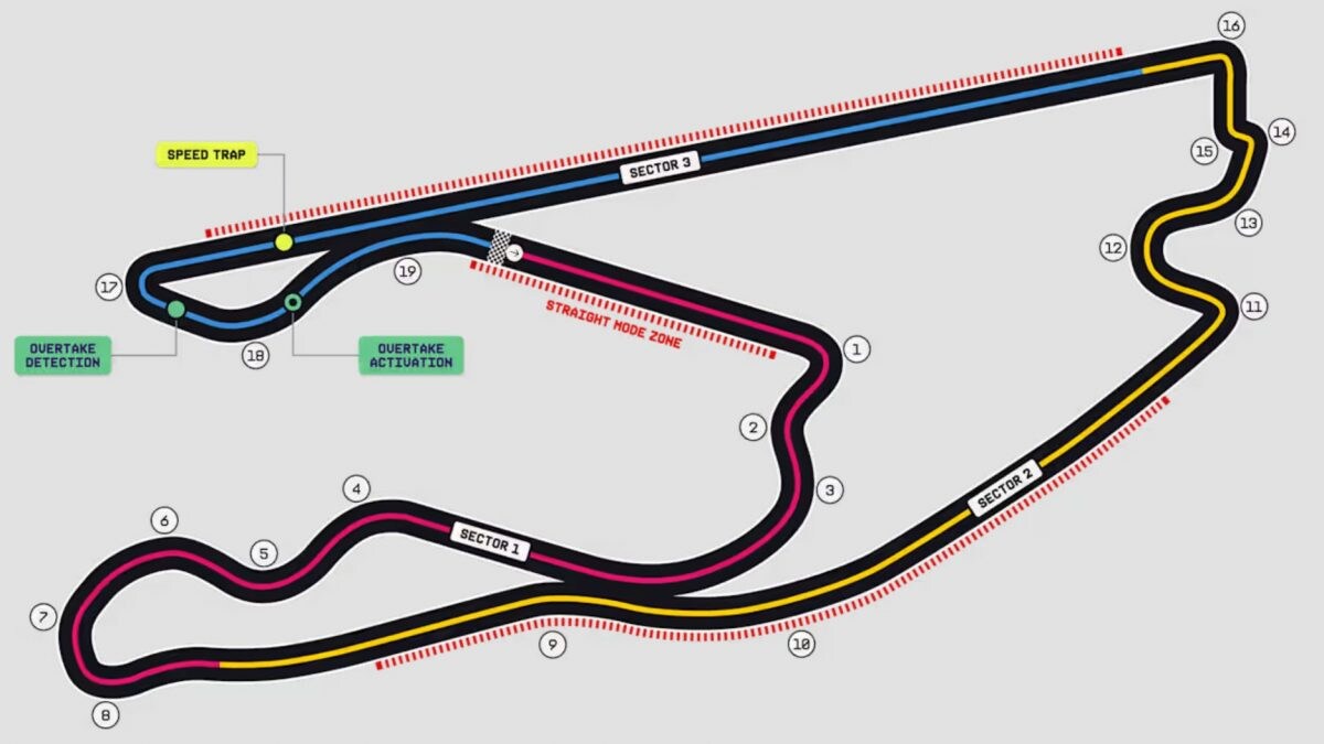 prove libere f1 oggi tempi
