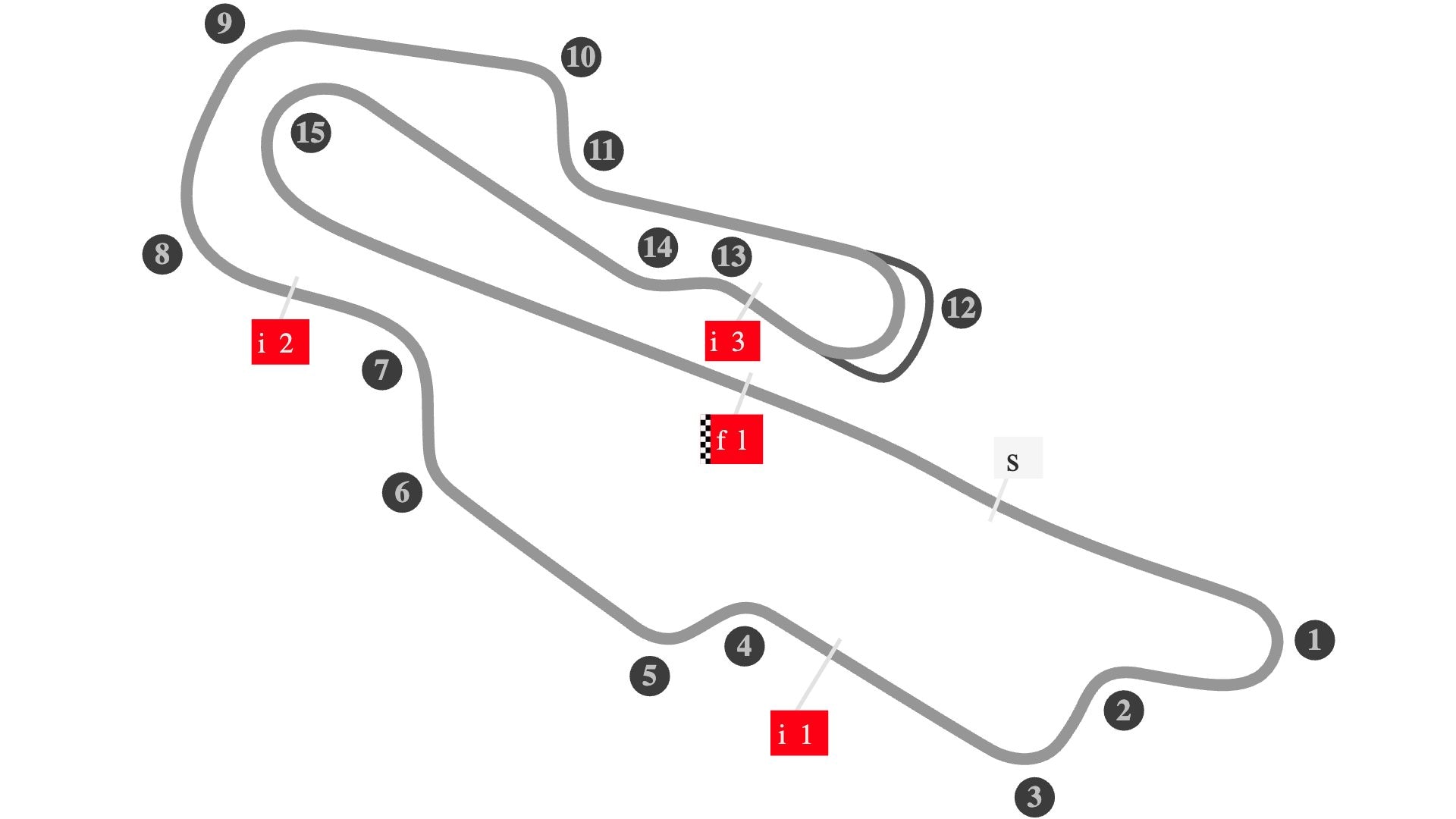 La mappa del circuito del Mugello su cui oggi si disputano le qualifiche e la Sprint Race del GP d’Italia della MotoGP 2026.