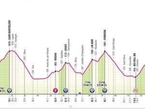 Giro d’Italia LIVE, oggi la 14° tappa Aosta-Pila: si parte alle 13:05, il percorso è di 133 km