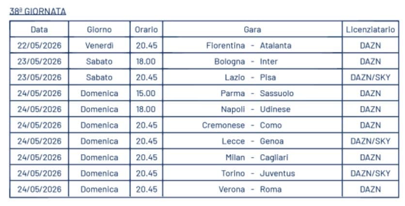 Il calendario della 38ª giornata della Serie A 2025–2026.